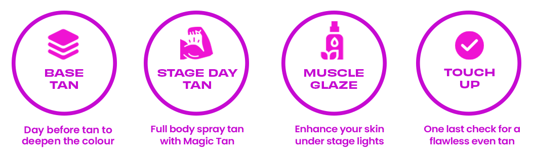 Show Day Mens and Ladies Tan Package Magic Tan competition professional tans